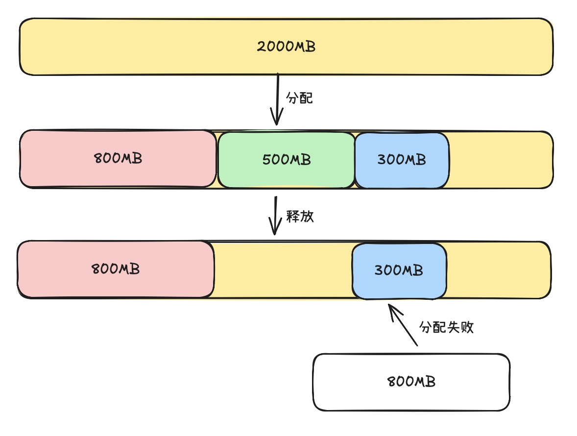Image Alt Text