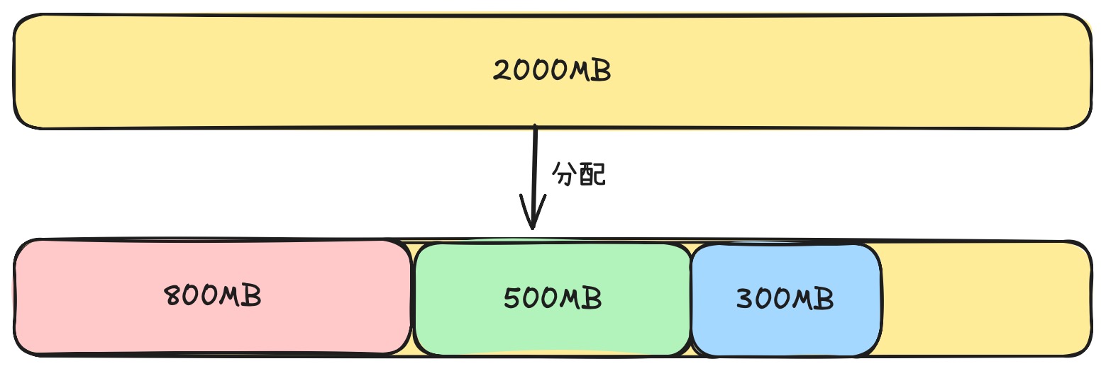 Image Alt Text