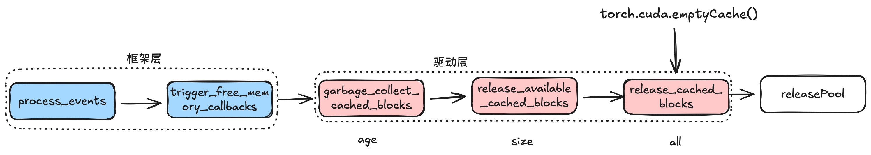 Image Alt Text