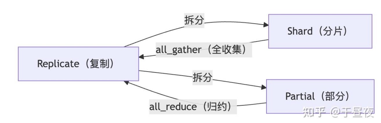 Image Alt Text