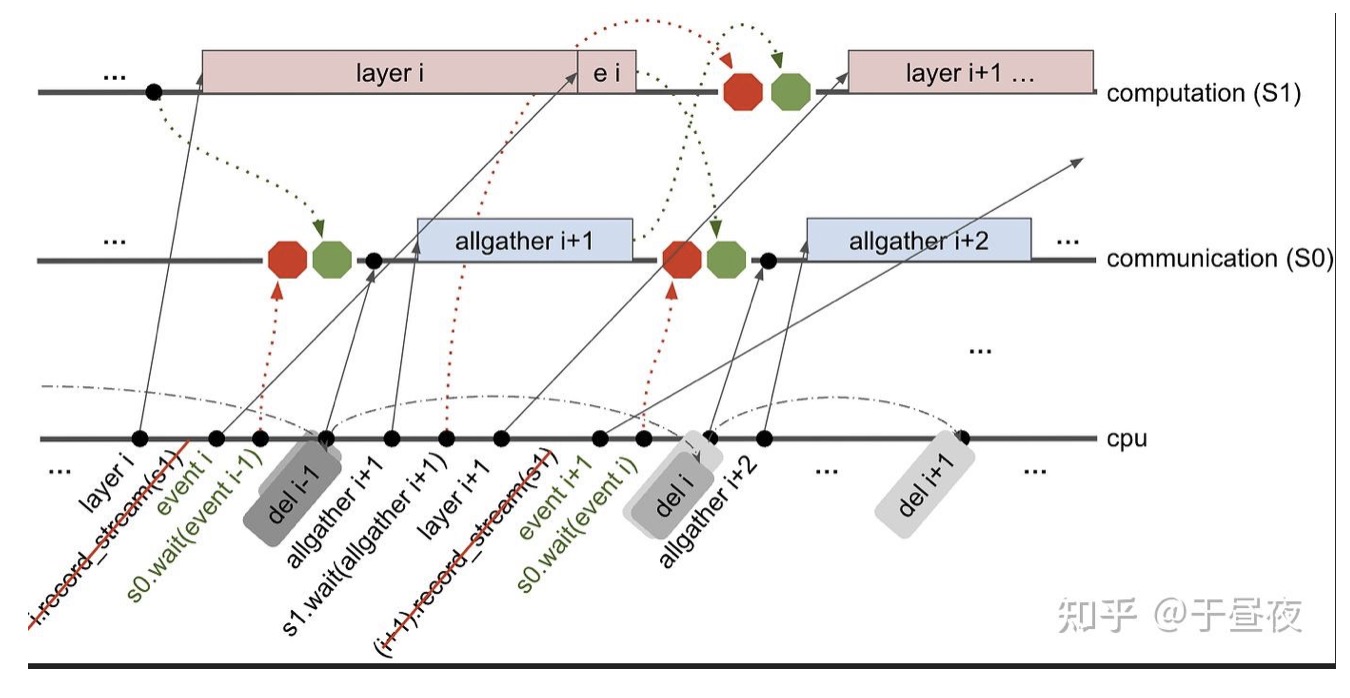 Image Alt Text