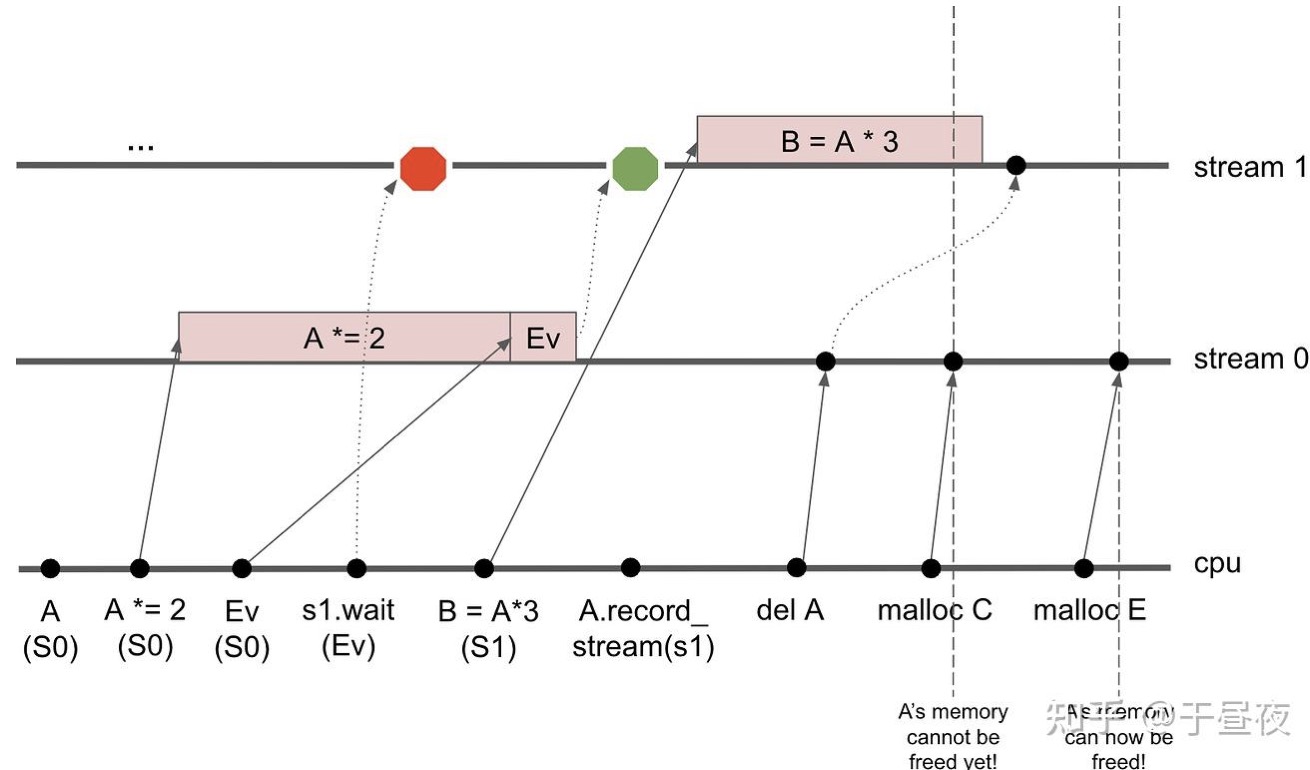 Image Alt Text