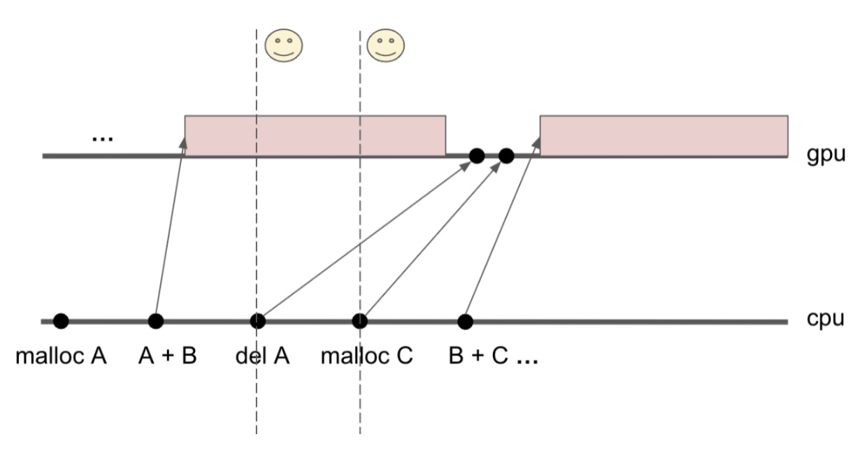 Image Alt Text